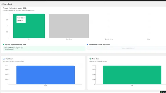 Future Cast screenshot