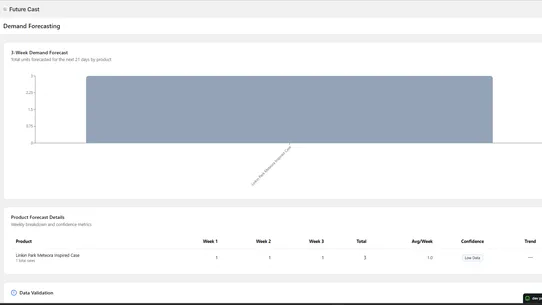 Future Cast screenshot
