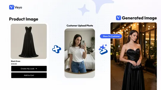 Veyo: AI Virtual Try‑On screenshot