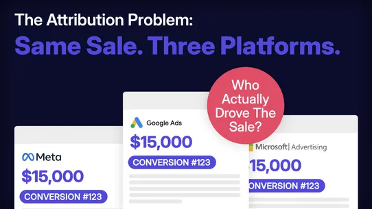 AI Attribution Analytics by MD screenshot