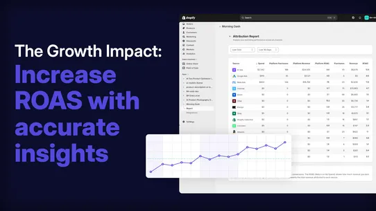 AI Attribution Analytics by MD screenshot