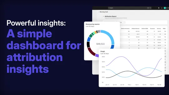 AI Attribution Analytics by MD screenshot