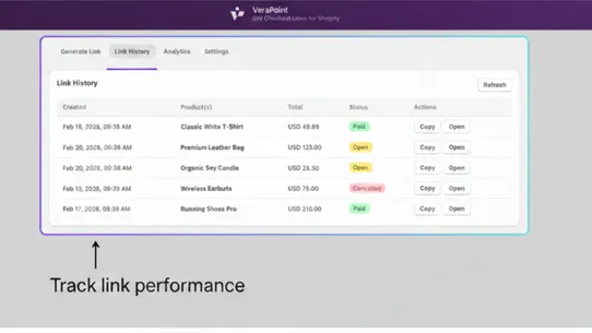 VerzPoint ‑ DM Checkout Links screenshot