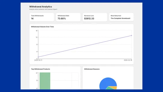 EU Withdrawal screenshot
