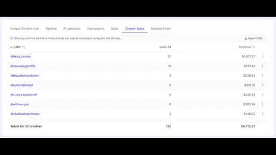 AMT Creator Marketing screenshot