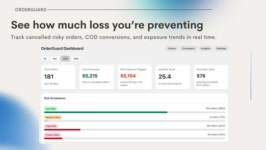 OrderGuard: COD Protection screenshot