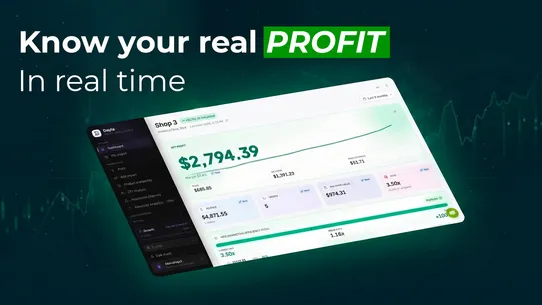 Dayla: Profit Analytics screenshot