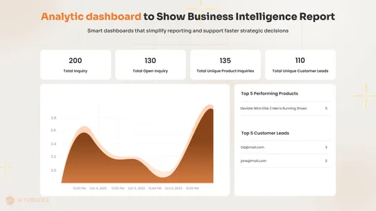 Back In Stock Alert‑ Notify Me screenshot