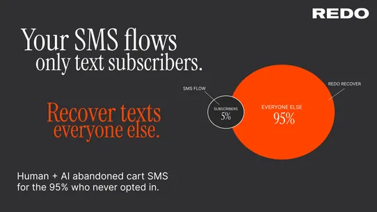 Redo Recover screenshot