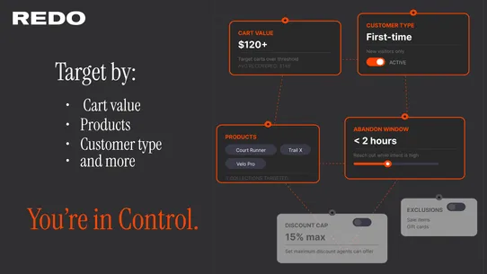 Redo Recover screenshot