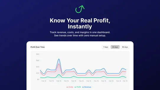 OrderProfit — Profit Analytics screenshot