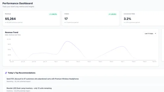 Salesboost Agent AI screenshot