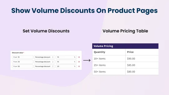 MCE B2B Wholesale Pricing screenshot
