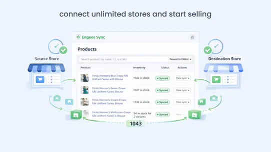 SyncBridge ‑ Multistore Sync screenshot