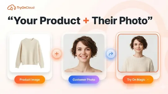 TryOnCloud ‑ Virtual Try On screenshot