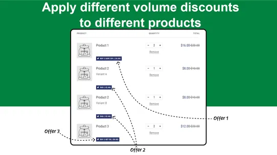 EZ Bundles &amp; Volume Discounts screenshot