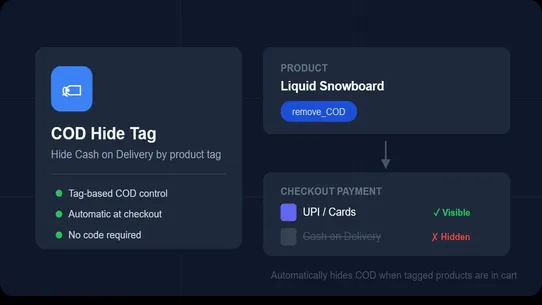 COD Hide Tag screenshot