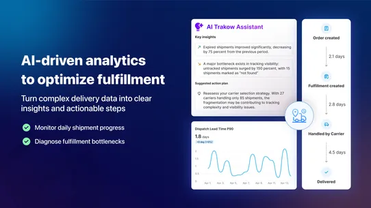 Synctrack AI Order Tracking screenshot