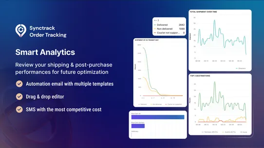 Synctrack Order Tracking screenshot