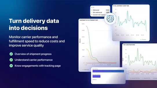 Synctrack Order Tracking screenshot