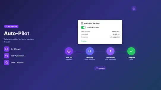 Max AI: Omni Translator screenshot