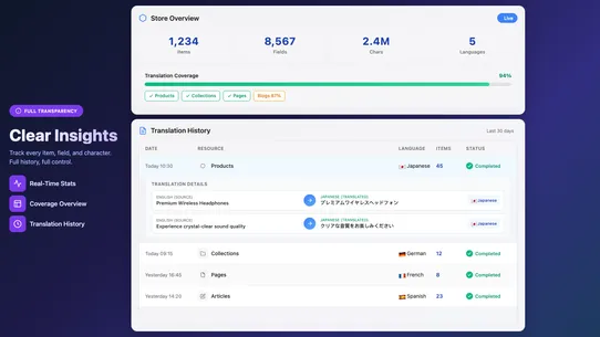 Max AI: Omni Translator screenshot
