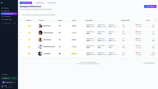 Acurrate Influencer Forecast screenshot