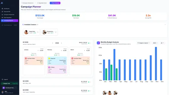 Acurrate Influencer Forecast screenshot