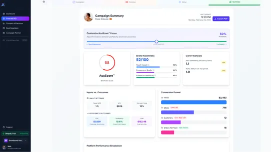 Acurrate Influencer Forecast screenshot