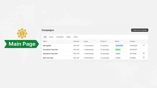 ELNEIT: Sale Price Auto screenshot