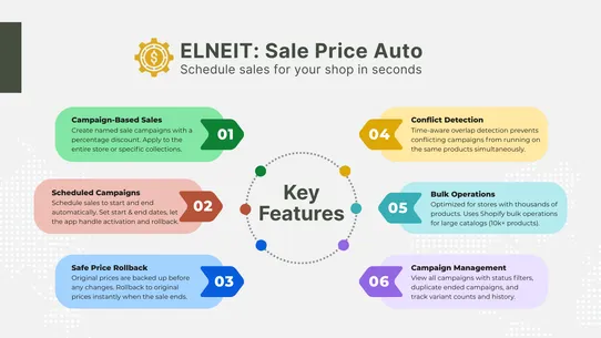ELNEIT: Sale Price Auto screenshot