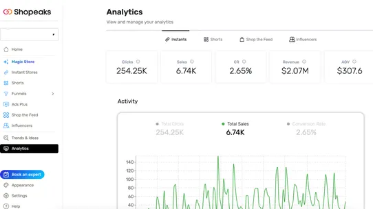 Shopeaks: Commerce Platform screenshot