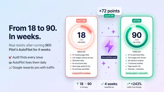 AI SEO Pilot screenshot