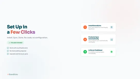 BrandEcho ‑ GEO &amp; AI Tracking screenshot