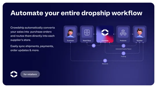 Crowdship Dropshipping screenshot