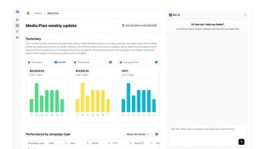 MAI ‑ Autonomous Marketing AI screenshot