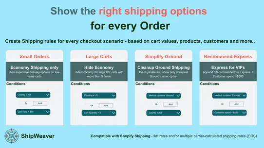 ShipWeaver screenshot