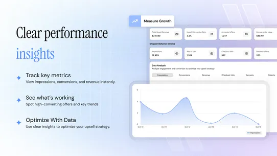 HUE Free Gifts Upsell screenshot