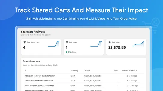 BuddyCart ‑ Shareable Carts screenshot
