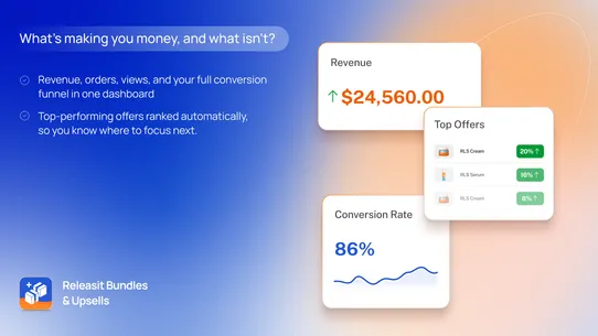 Releasit Bundles &amp; Upsells screenshot