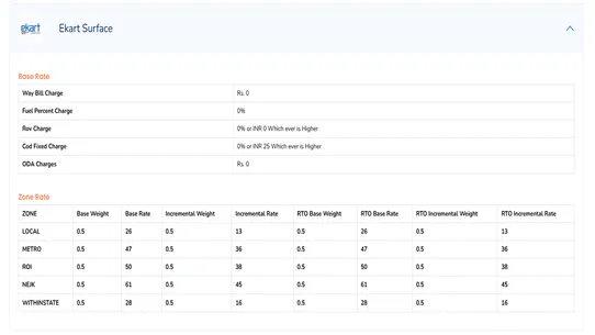 SpeedoPost screenshot