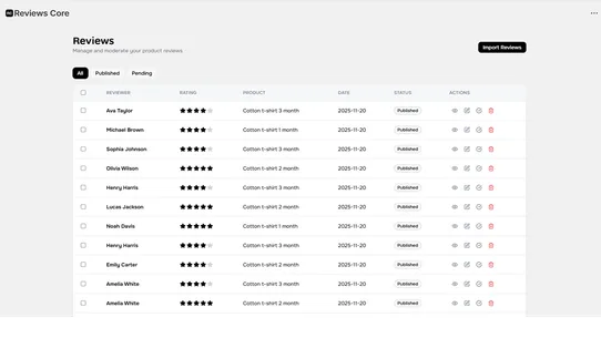 ReviewCore screenshot