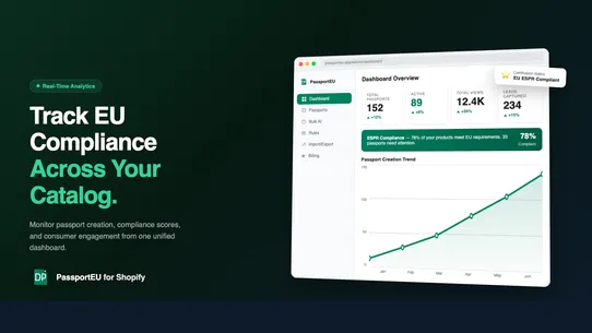 PassportEU: Digital Passports screenshot