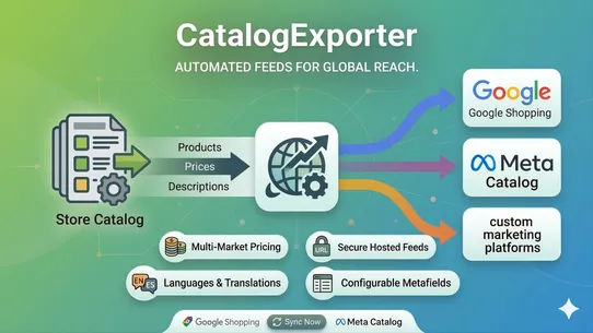 CatalogExporter screenshot