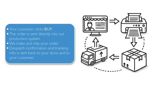 Universal POD (SuperFast POD) screenshot
