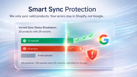 SmartFeed: Fix Google Shopping screenshot