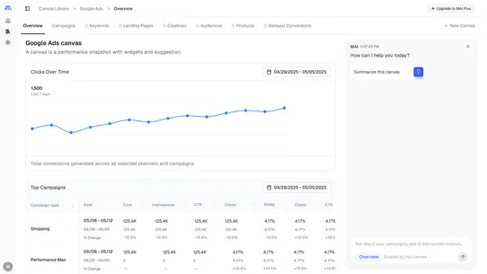 MAI ‑ Marketing AI Agents screenshot