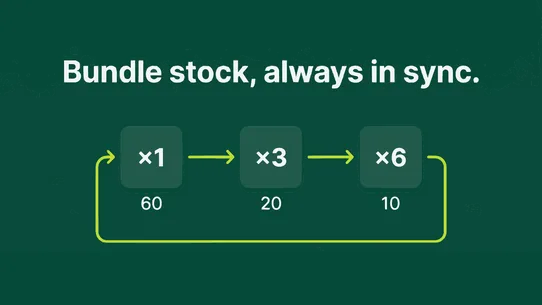Variant Stock Sync screenshot