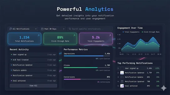 NotifyBubble | Popup Messages screenshot