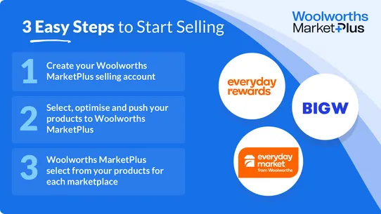 Woolworths MarketPlus Omnivore screenshot